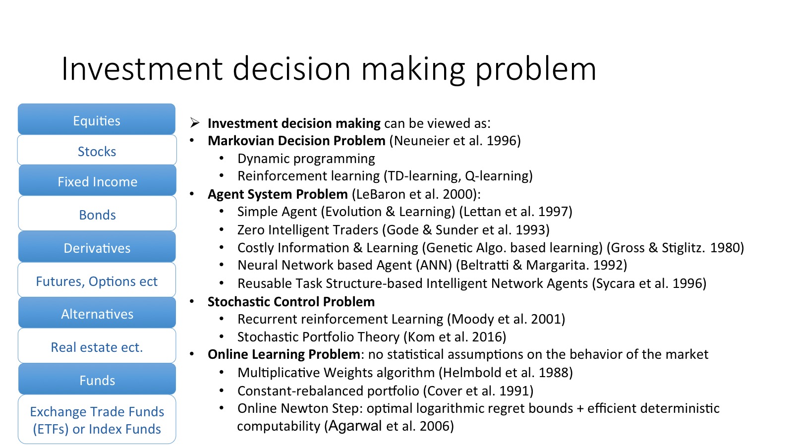 Investment Desicion Making Problem